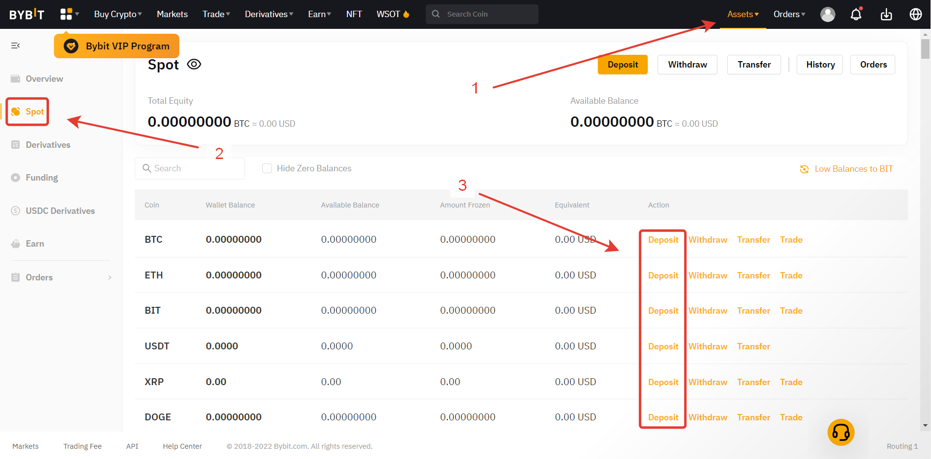 trading bot bybit